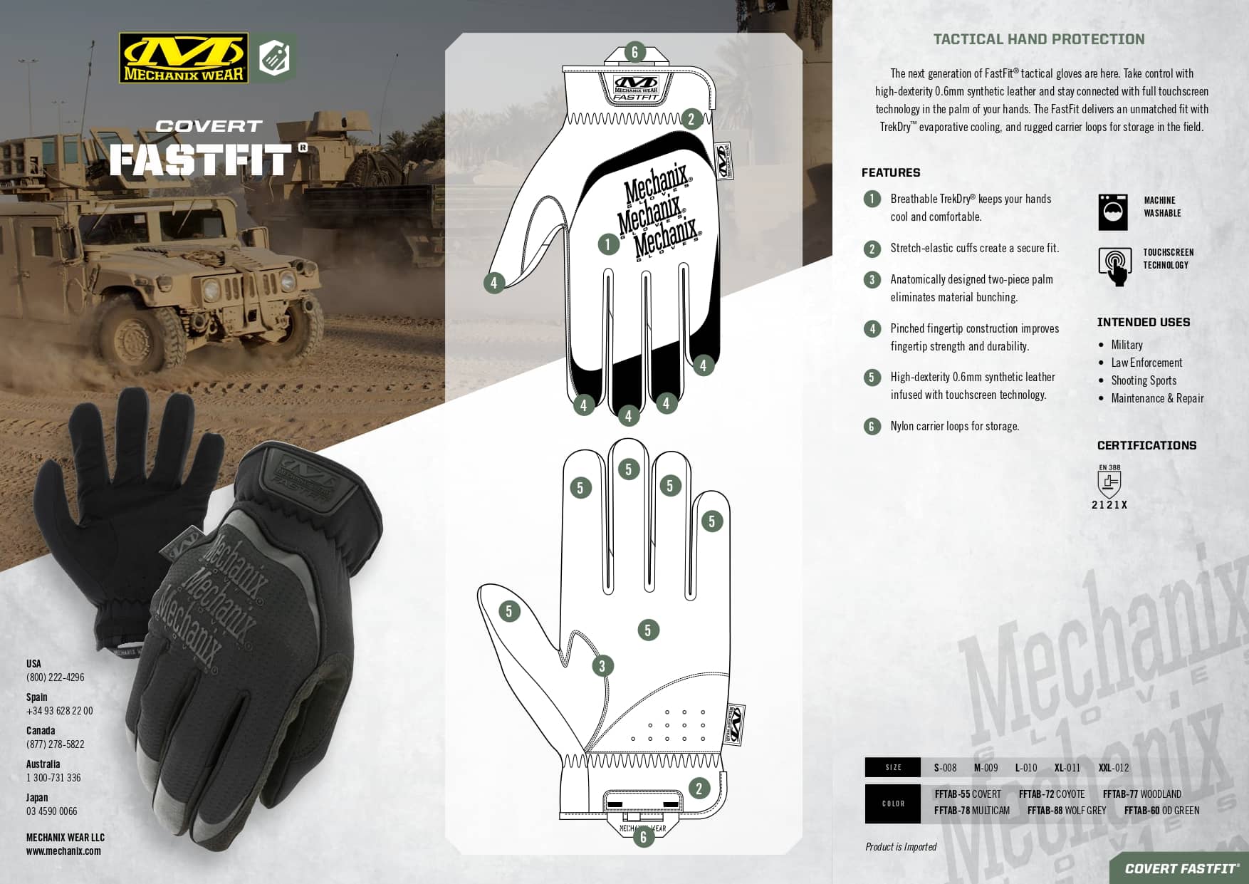 karta covert fastfit